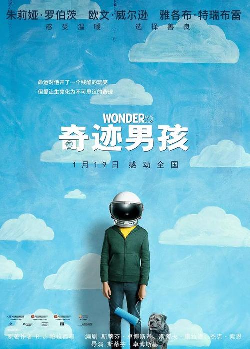郴州办理不动产证需要哪些资料